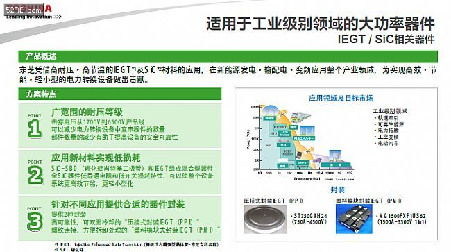 慕尼黑展 東芝半導(dǎo)體攜新產(chǎn)品亮相(圖5)