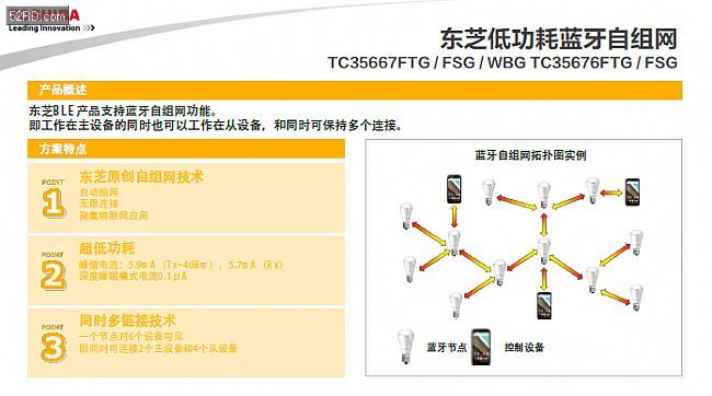 慕尼黑展 東芝半導(dǎo)體攜新產(chǎn)品亮相(圖3)