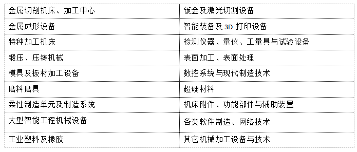 第13屆中國(guó)（天津）國(guó)際機(jī)床展覽會(huì)(圖4)