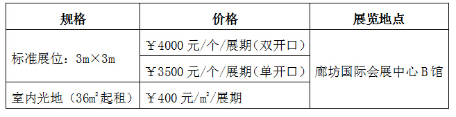 第三屆中國(guó)（廊坊）茶葉茶文化博覽會(huì)(圖1)