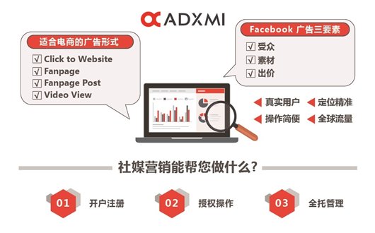 2016 IEBE國際電商展大獎揭曉 有米Adxmi再度獲獎