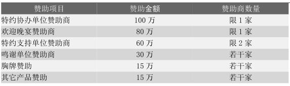 2016年第十九屆亞洲智能制造裝備產(chǎn)業(yè)博覽會(圖3)