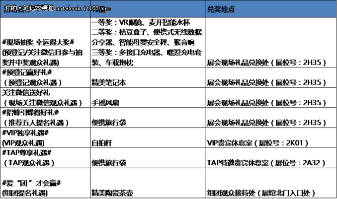 8大亮點(diǎn)提前看 2016上海國際全觸展將至