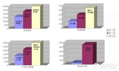 2017第三屆嘉興吊頂展推介會在佛山召開